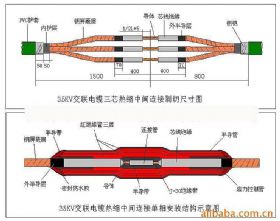 热缩管产品结构图